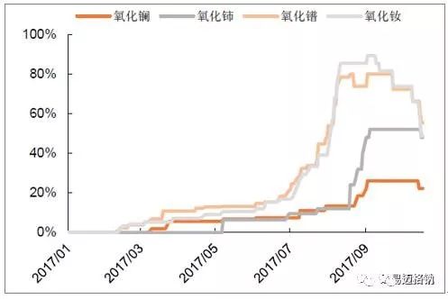 新澳資料免費長期公開嗎,新澳資料免費長期公開，可能性與影響分析