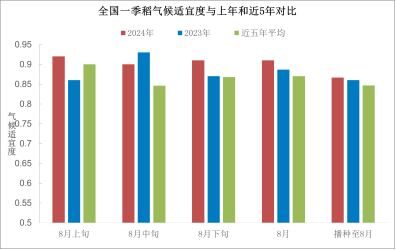 2024年港彩開(kāi)獎(jiǎng)結(jié)果,預(yù)測(cè)與分析，2024年港彩開(kāi)獎(jiǎng)結(jié)果展望