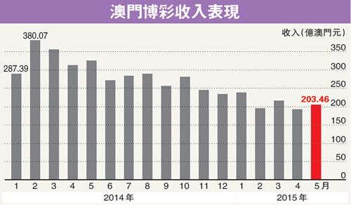 2024澳門今期開獎結(jié)果,澳門彩票的開獎結(jié)果及其影響