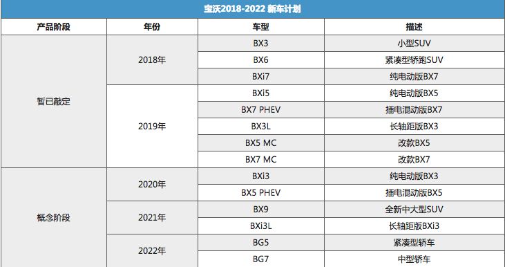 新澳今晚開獎(jiǎng)結(jié)果查詢表34期,新澳今晚開獎(jiǎng)結(jié)果查詢表第34期詳細(xì)分析