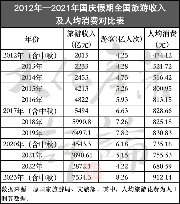 2024年12月30日 第15頁(yè)