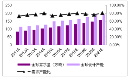 新澳2024年精準(zhǔn)資料,新澳2024年精準(zhǔn)資料，未來趨勢與行業(yè)洞察