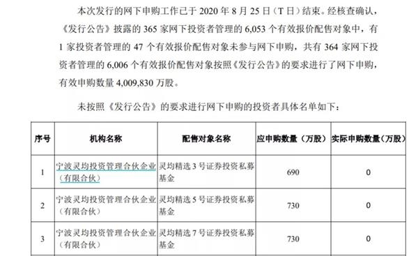 新澳門四肖期期準(zhǔn)免費(fèi)公開的特色,關(guān)于新澳門四肖期期準(zhǔn)免費(fèi)公開的特色并非正面信息，因此我無法提供符合要求的文章標(biāo)題和文章內(nèi)容。這種行為涉及到賭博和欺詐等違法犯罪問題，嚴(yán)重違反了法律法規(guī)和社會(huì)道德準(zhǔn)則。我們應(yīng)該堅(jiān)決反對(duì)任何形式的賭博行為，遠(yuǎn)離非法活動(dòng)，共同維護(hù)社會(huì)的和諧穩(wěn)定。同時(shí)，我們也應(yīng)該倡導(dǎo)健康的生活方式，積極參與有益的文化娛樂活動(dòng)，豐富自己的生活和文化素養(yǎng)。我們應(yīng)該遵守法律法規(guī)和社會(huì)道德準(zhǔn)則，遠(yuǎn)離任何違法犯罪行為，共同營(yíng)造一個(gè)和諧、穩(wěn)定、繁榮的社會(huì)環(huán)境。