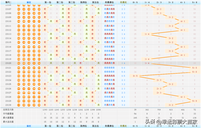 2024年新澳門今晚開獎(jiǎng)結(jié)果,探索未知的幸運(yùn)之門，關(guān)于2024年新澳門今晚開獎(jiǎng)結(jié)果的深度解析