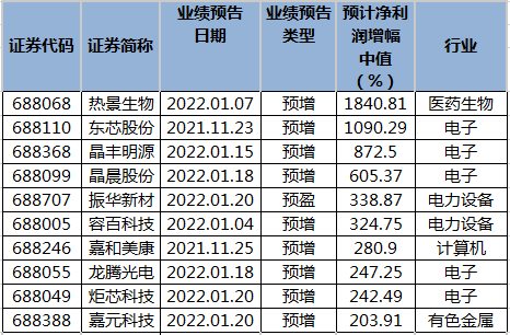 2024年12月 第50頁