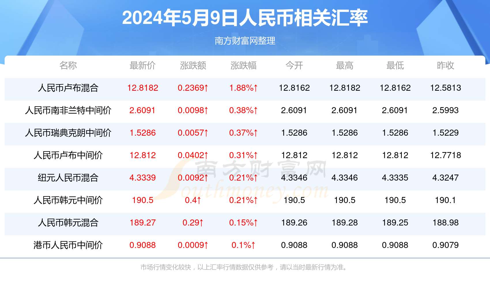 新澳門開獎號碼2024年開獎記錄查詢,新澳門開獎號碼2024年開獎記錄查詢——探索數(shù)字背后的故事