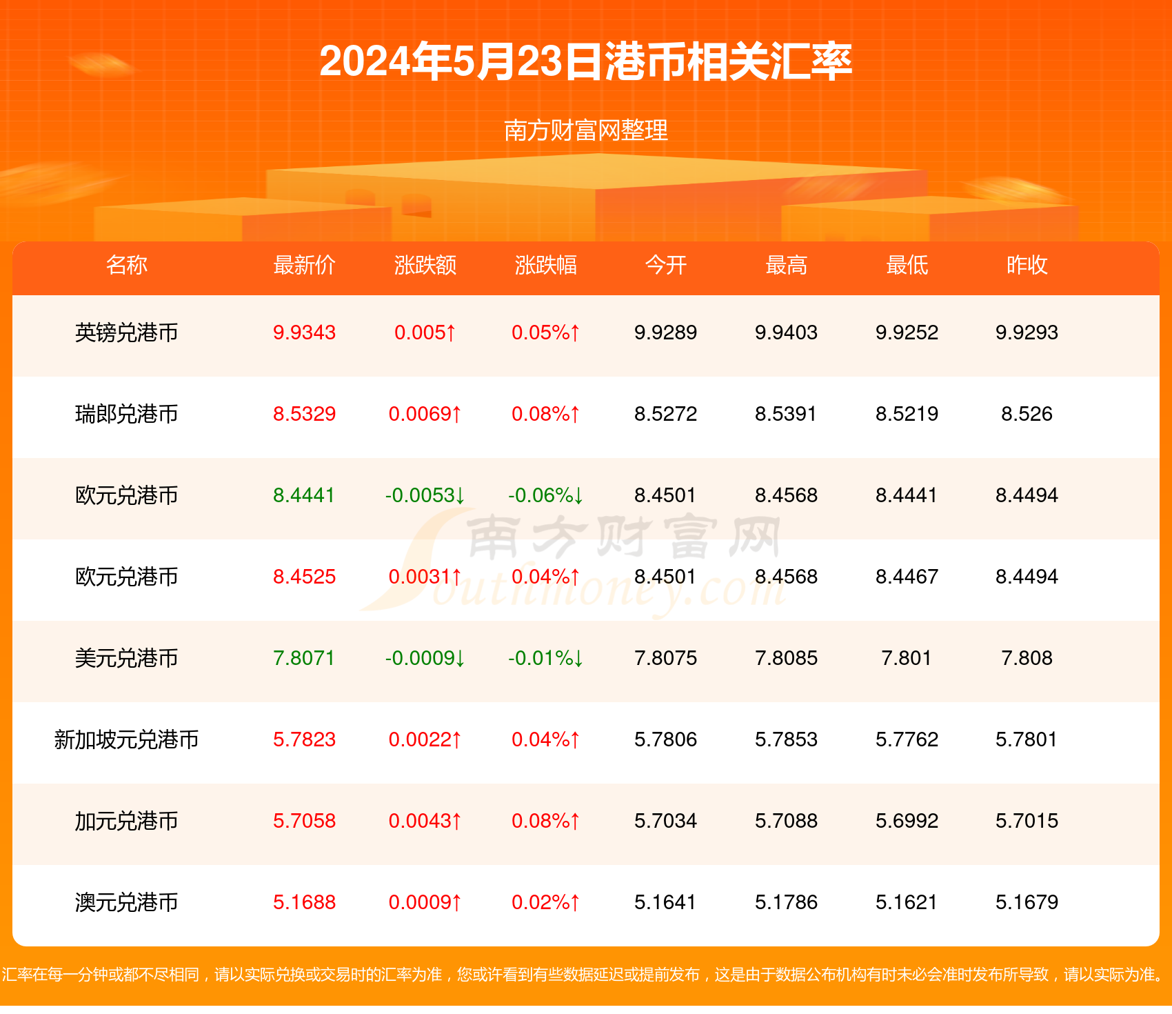 2024香港歷史開(kāi)獎(jiǎng)記錄,揭秘2024年香港歷史開(kāi)獎(jiǎng)記錄，數(shù)據(jù)與趨勢(shì)分析