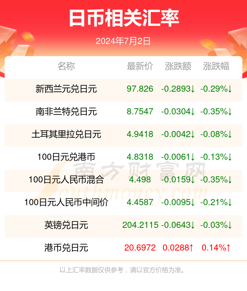 新澳最新最快資料22碼,新澳最新最快資料22碼，探索前沿信息的世界