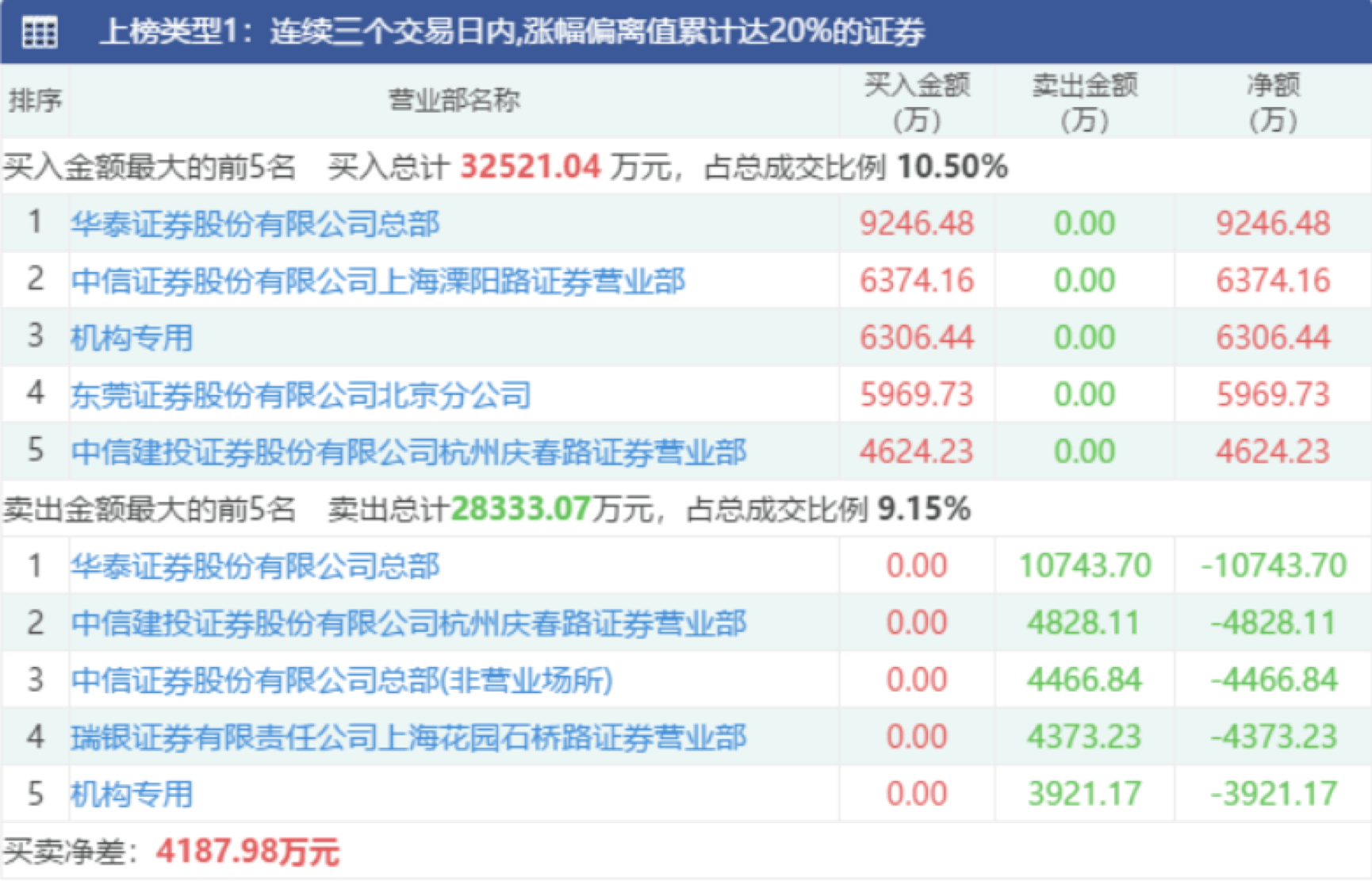 新澳天天開獎資料大全105,警惕新澳天天開獎資料大全背后的風(fēng)險與犯罪問題