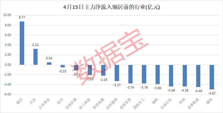 新澳門天天開獎結(jié)果,新澳門天天開獎結(jié)果及其影響