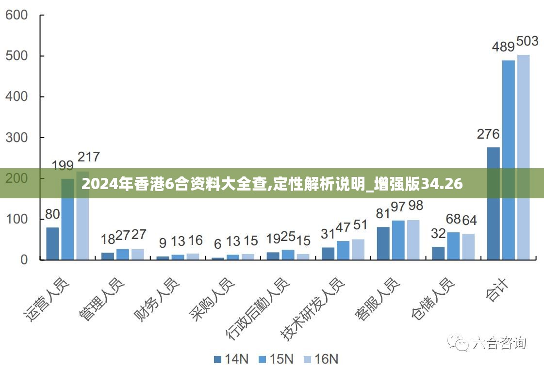 2024新澳資料免費(fèi)精準(zhǔn),揭秘2024新澳資料免費(fèi)精準(zhǔn)的秘密