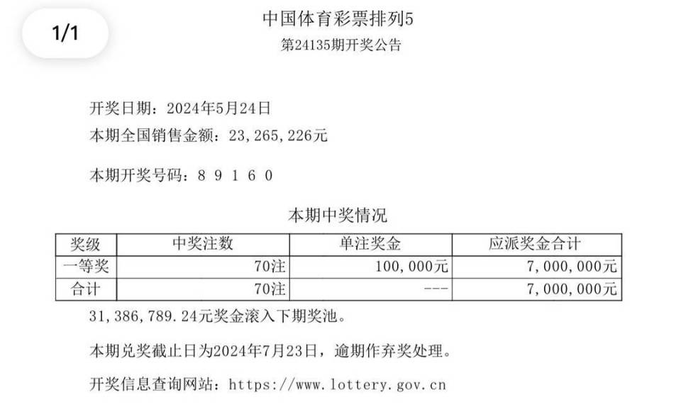 2024年澳門(mén)今晚開(kāi)獎(jiǎng)結(jié)果,澳門(mén)彩票的開(kāi)獎(jiǎng)結(jié)果及其影響