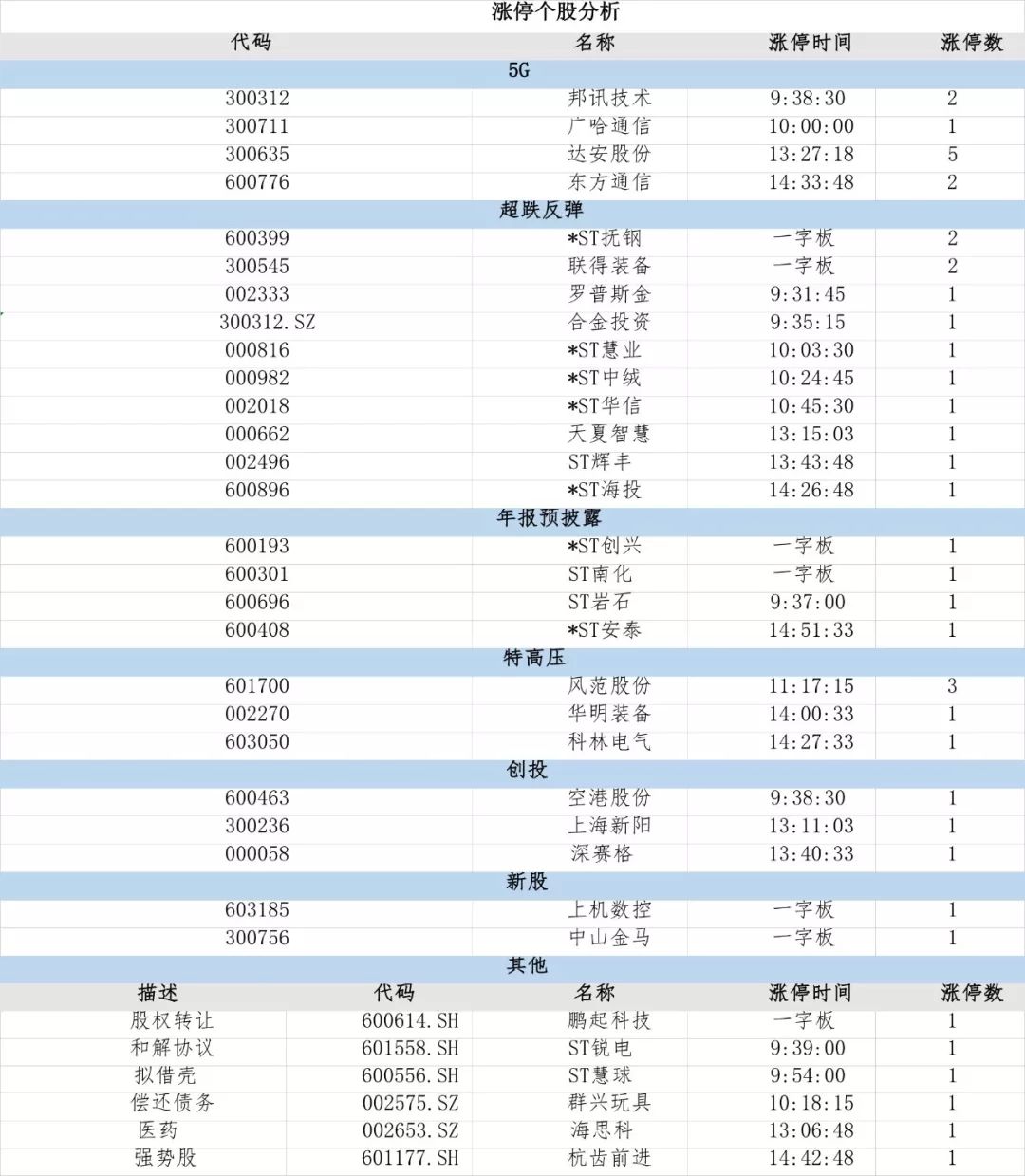 2024全年資料免費大全一肖一特,探索未知，2024全年資料免費大全一肖一特