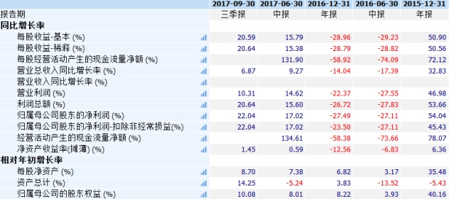 香港好彩二四六免費(fèi)資料大全澳門(mén),香港好彩二四六免費(fèi)資料大全與澳門(mén)資訊探索