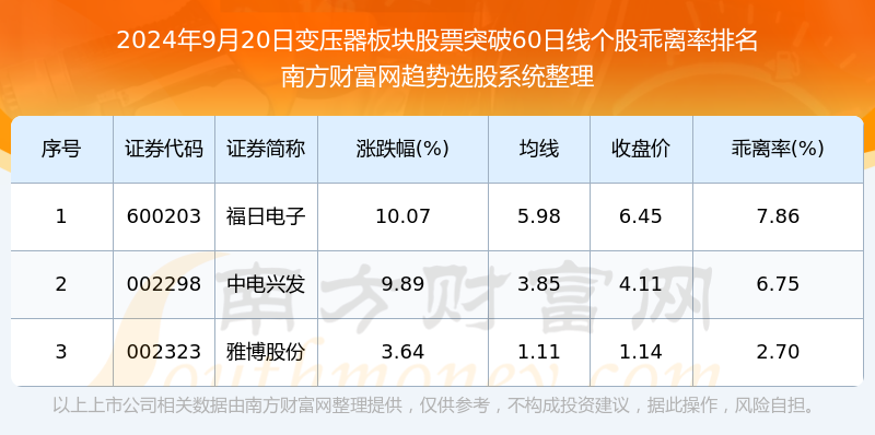 澳門特馬今期開獎(jiǎng)結(jié)果2024年記錄,澳門特馬今期開獎(jiǎng)結(jié)果2024年記錄——探索彩票背后的故事