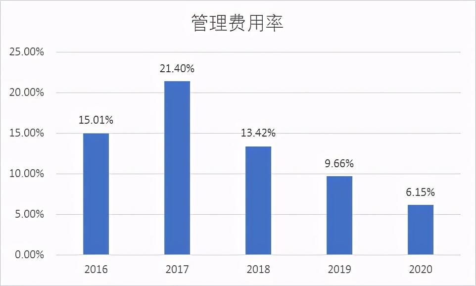 香港內(nèi)部馬料免費(fèi)資料亮點(diǎn),香港內(nèi)部馬料免費(fèi)資料亮點(diǎn)深度解析