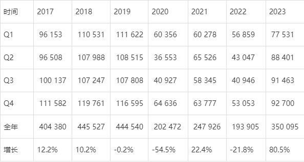 2024年新奧門特馬資料93期,澳門新奧馬資料揭秘，探索第93期的奧秘與未來(lái)展望（2024年）