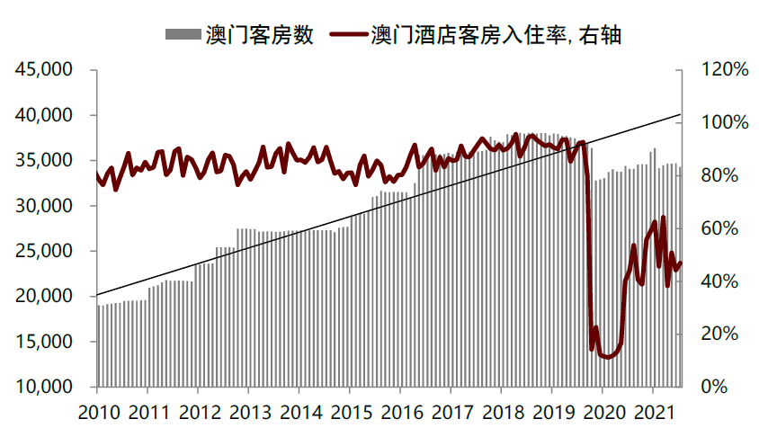 新澳門開獎歷史記錄走勢圖表,新澳門開獎歷史記錄走勢圖表，探究與分析