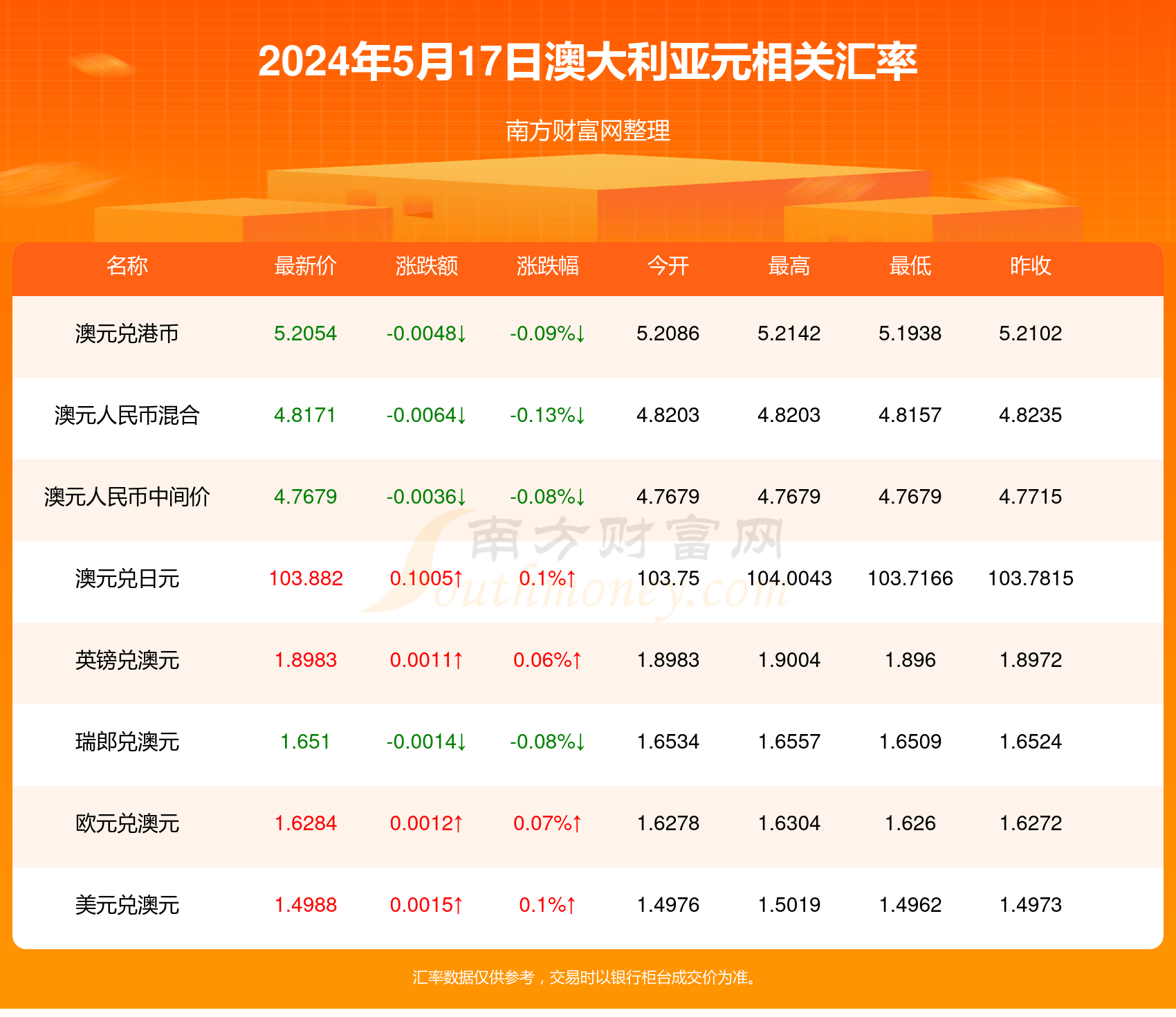 2024新澳最新開獎結(jié)果查詢,2024新澳最新開獎結(jié)果查詢——掌握彩票動態(tài)的必備指南