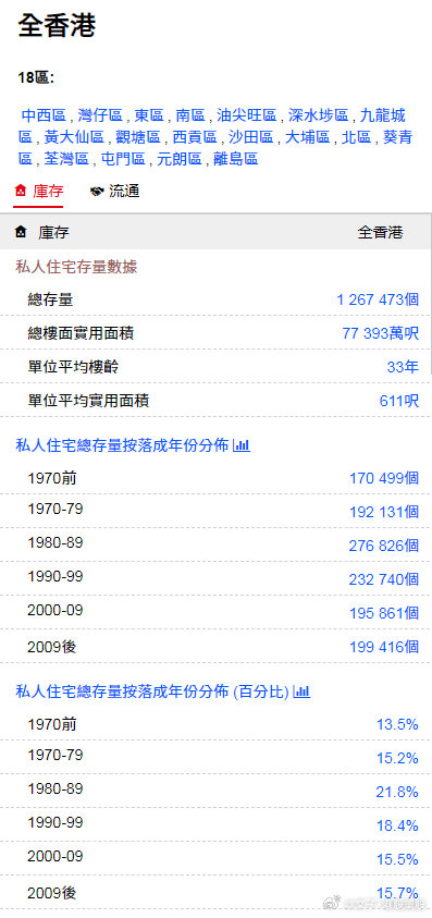 2025年1月1日 第44頁