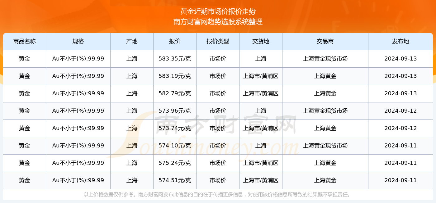 2024年今晚開獎(jiǎng)結(jié)果查詢,揭秘2024年今晚開獎(jiǎng)結(jié)果查詢，彩票背后的秘密世界