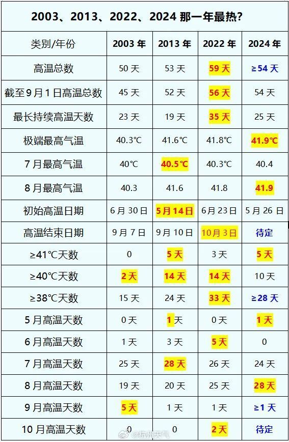 2024新奧歷史開獎(jiǎng)記錄表一,揭秘2024新奧歷史開獎(jiǎng)記錄表一，數(shù)據(jù)與趨勢(shì)的深度解析