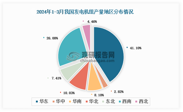 跑狗圖2024年今期,跑狗圖2024年今期，預(yù)測(cè)、分析與展望