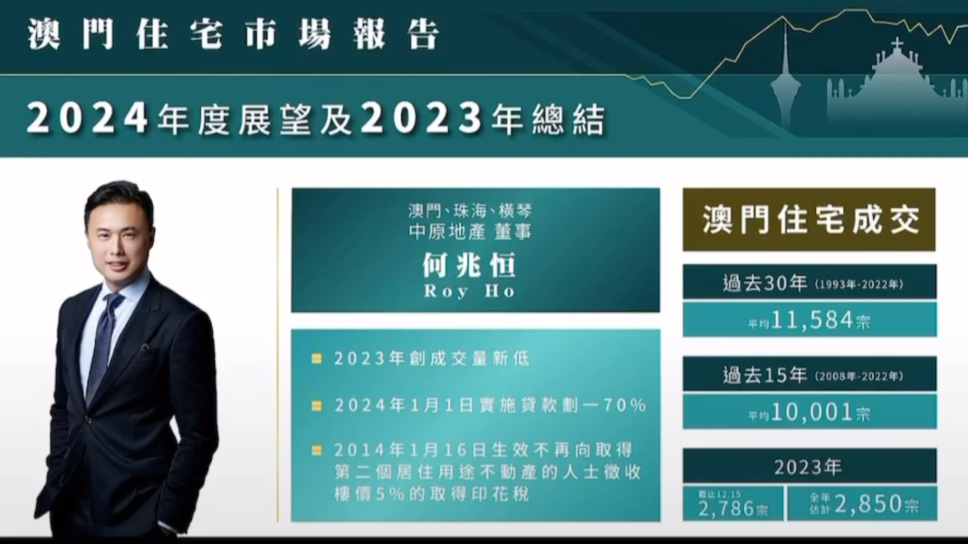 2024新澳門正版免費資本車,探索未來，2024新澳門正版免費資本車