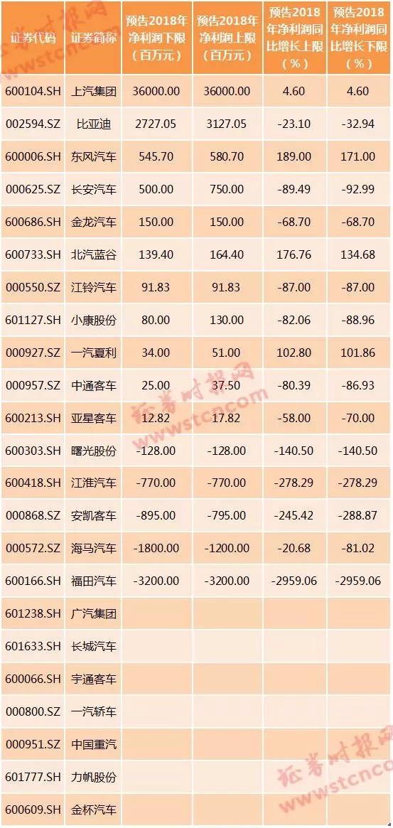 澳門一碼一肖100準(zhǔn)嗎,澳門一碼一肖，100%準(zhǔn)確預(yù)測的可能性探討