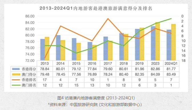 2024新澳門今晚開獎號碼和香港,新澳門與香港的未來，探索與期待