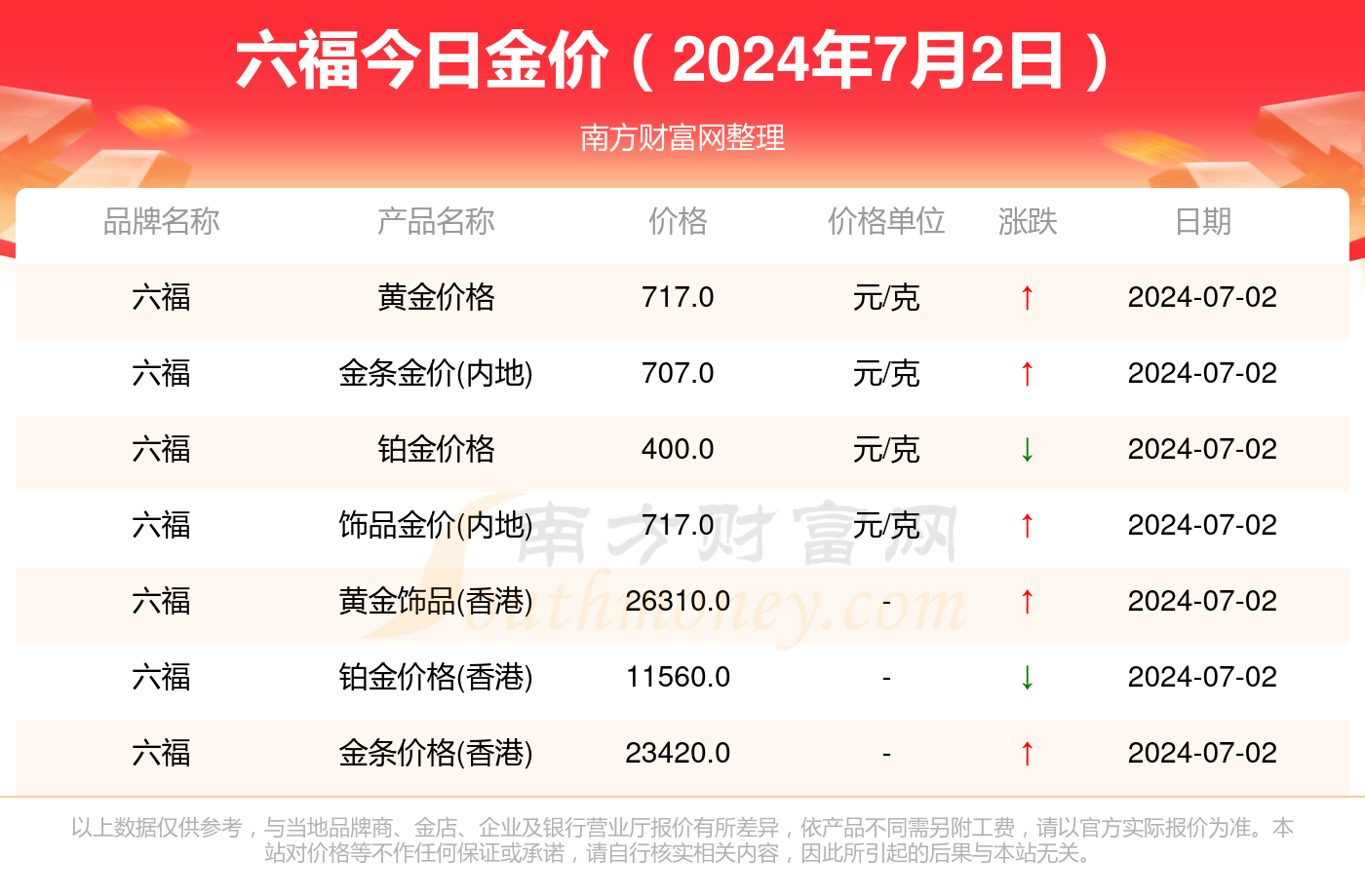 2024新奧歷史開獎記錄香港,探索香港新奧歷史開獎記錄，一場充滿期待的盛宴（2024年）