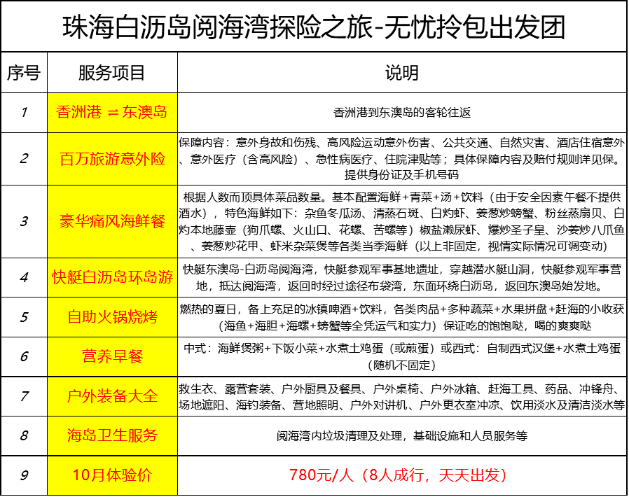 新澳天天開獎(jiǎng)資料大全最新,新澳天天開獎(jiǎng)資料大全最新——警惕背后的違法犯罪問題