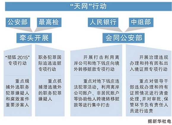 新澳門天天彩正版免費(fèi),新澳門天天彩正版免費(fèi)——警惕背后的犯罪風(fēng)險(xiǎn)