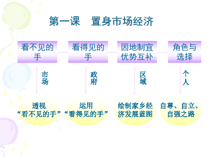 香港大全資料,香港大全資料，歷史、文化、經(jīng)濟與社會發(fā)展