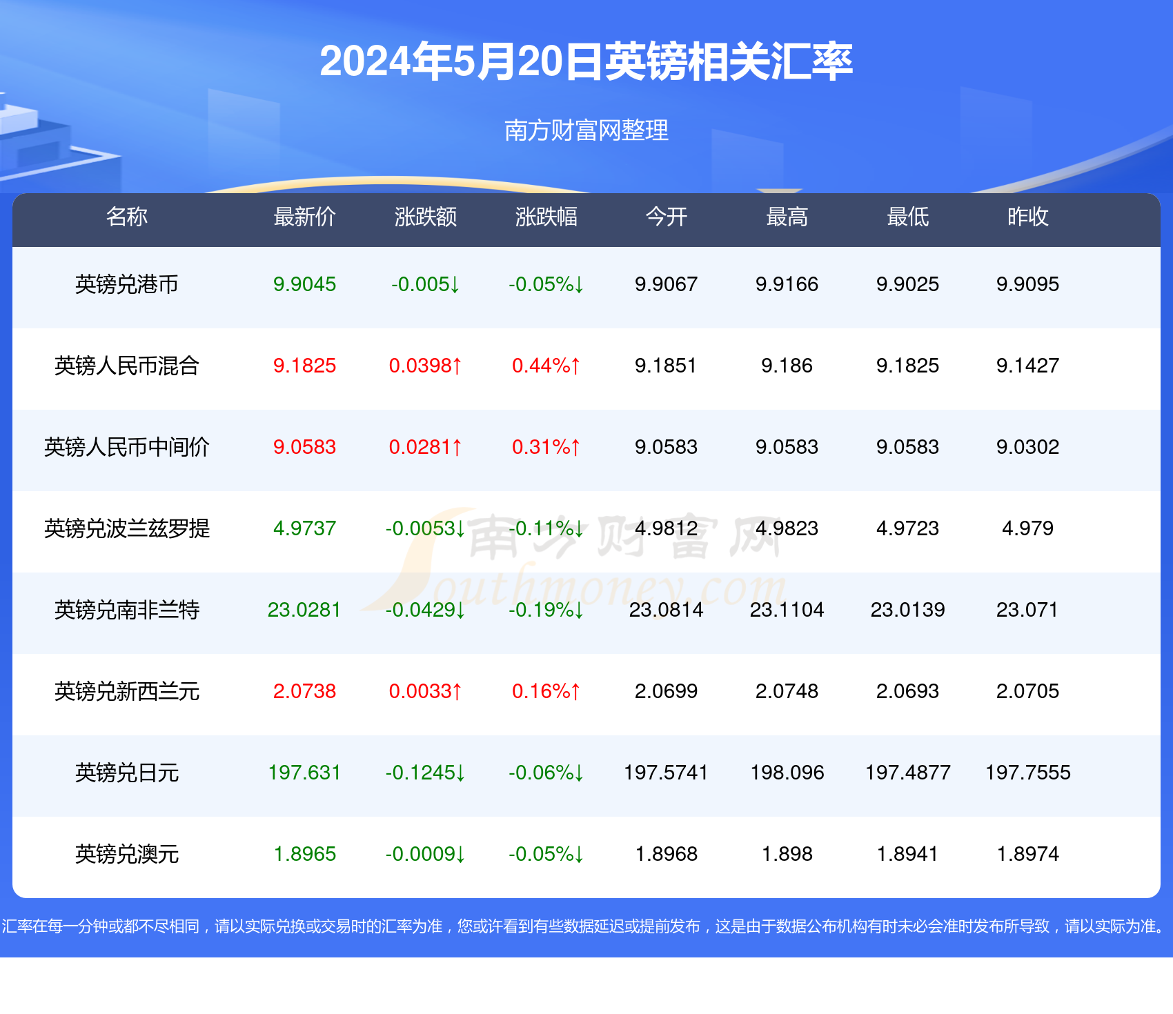 澳門六開獎結(jié)果2024開獎記錄今晚直播視頻,澳門六開獎結(jié)果2024年開獎記錄今晚直播視頻——深度解析與預測