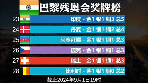 2024新奧歷史開獎記錄56期,揭秘新奧歷史開獎記錄第56期，探尋未來的幸運之門