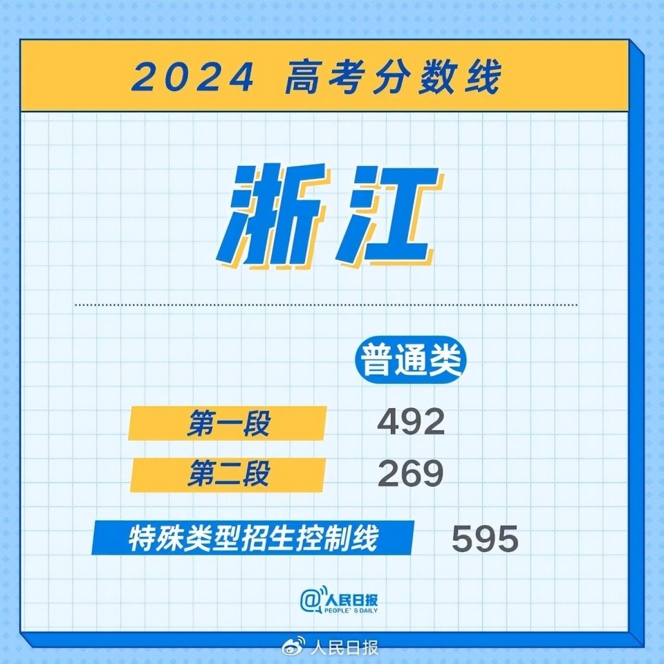 2024全年資料免費(fèi)大全,揭秘2024全年資料免費(fèi)大全，一站式資源獲取平臺(tái)