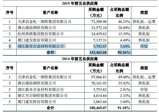 新澳好彩免費資料查詢2024,關(guān)于新澳好彩免費資料查詢與違法犯罪問題的探討