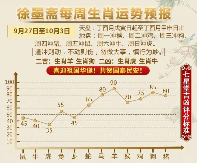 新澳門今晚精準一肖,新澳門今晚精準一肖——探索生肖運勢預(yù)測的魅力與挑戰(zhàn)