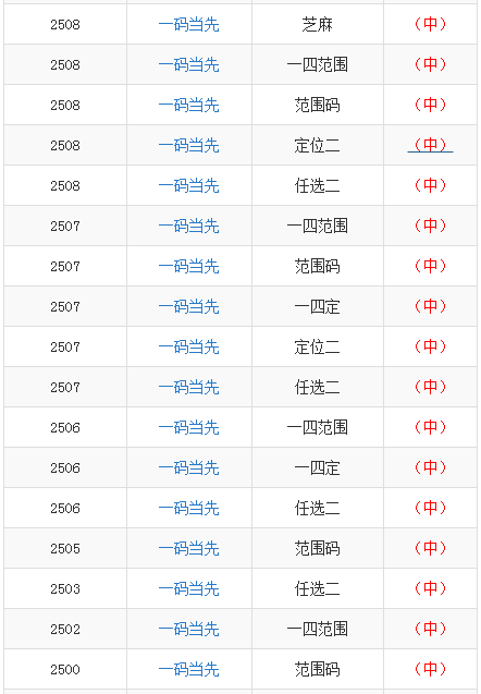 2025年1月2日 第16頁