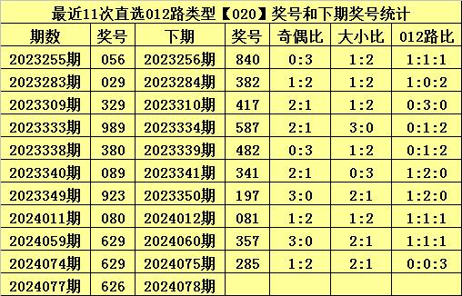 澳門(mén)一碼一碼100準(zhǔn)確澳彩,澳門(mén)一碼一碼精準(zhǔn)澳彩預(yù)測(cè)，探索真實(shí)準(zhǔn)確的彩票世界