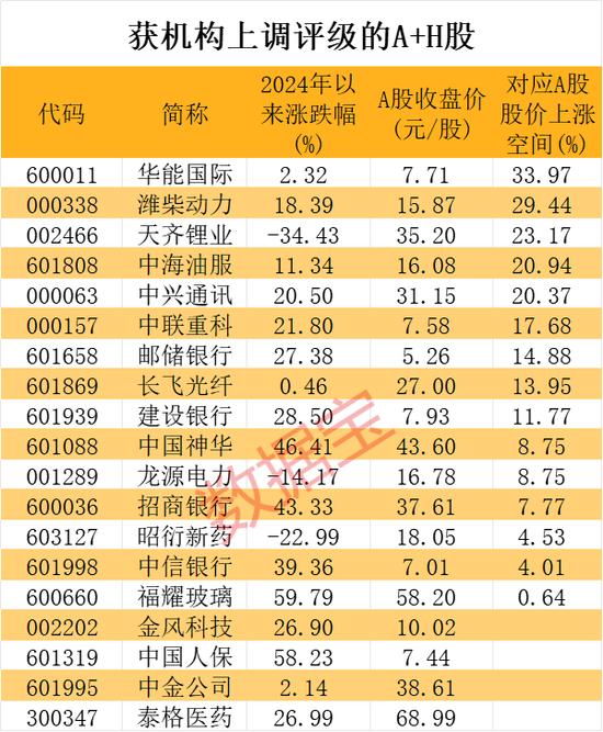 2024澳門彩生肖走勢圖,揭秘澳門彩生肖走勢圖，探尋未來的幸運(yùn)之門（以2024年為背景）