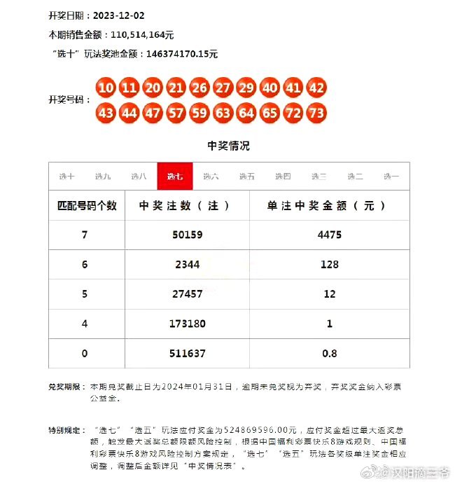 澳門六開獎結(jié)果2024開獎記錄查詢,澳門六開獎結(jié)果及2024年開獎記錄查詢，深度分析與預(yù)測