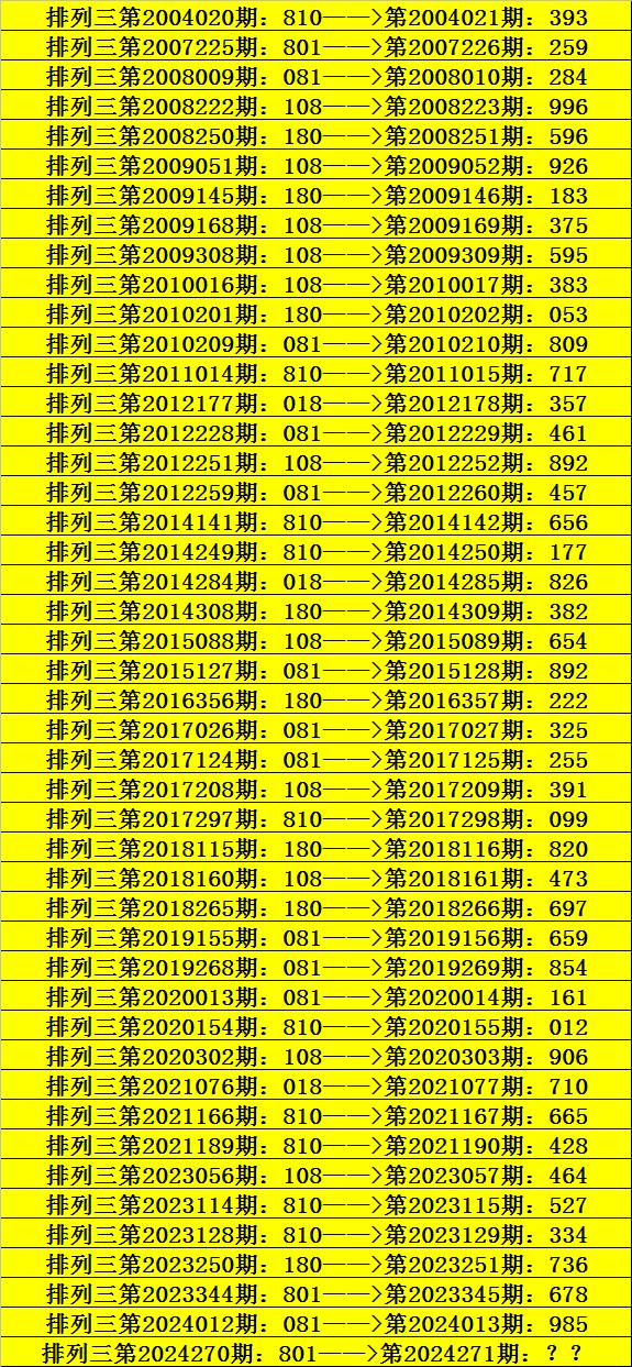 澳門一碼一肖100準(zhǔn)王中鬼谷子,澳門一碼一肖與鬼谷子預(yù)測——揭示犯罪行為的真相