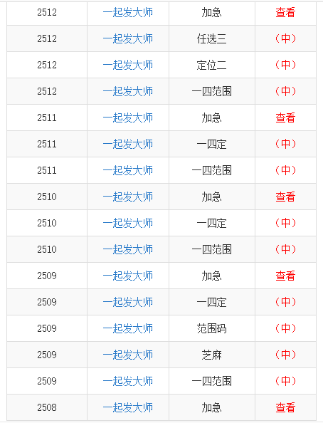 澳門一碼一肖一恃一中354期,澳門一碼一肖一恃一中354期，探索與解讀