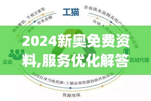 2024新奧免費(fèi)資料,探索未來，關(guān)于新奧集團(tuán)免費(fèi)資料的深度解析（2024年展望）