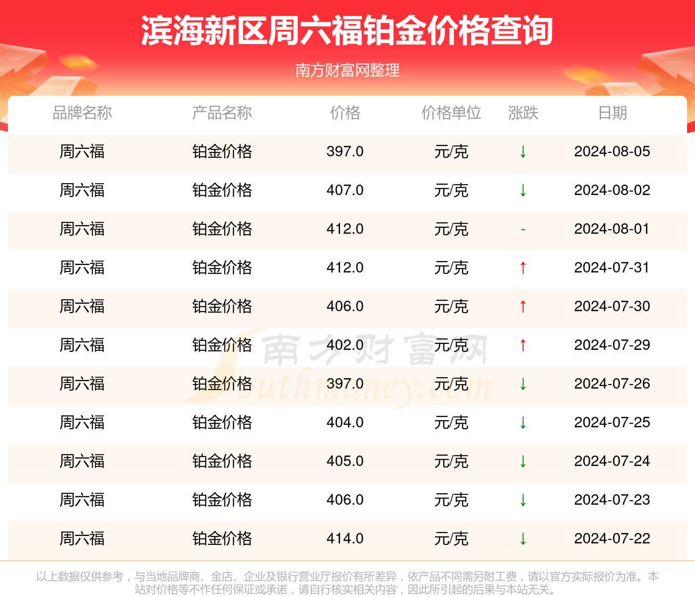 新澳2024正版資料免費(fèi)公開,新澳2024正版資料免費(fèi)公開，探索與啟示