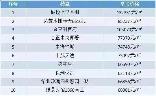 2024年香港港六 彩開獎號碼,探索未來幸運之門，2024年香港港六彩開獎號碼展望