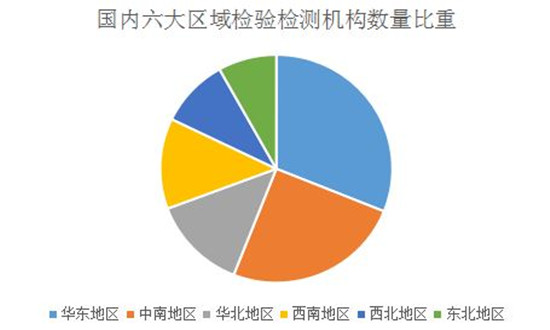 2024新澳門原料免費大全,探索新澳門原料免費大全，未來趨勢與機遇的洞察（2024版）