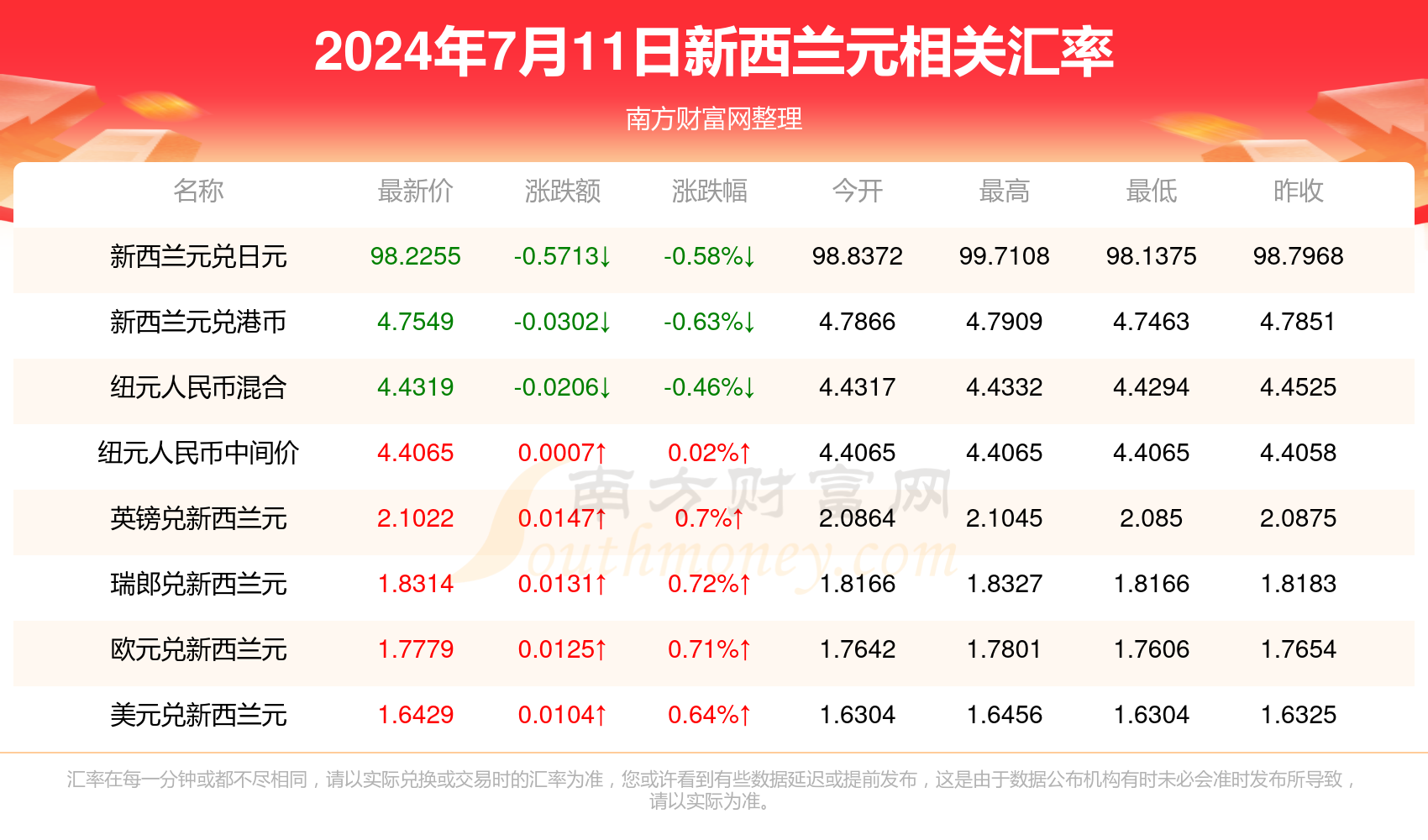 2025年1月3日 第37頁(yè)